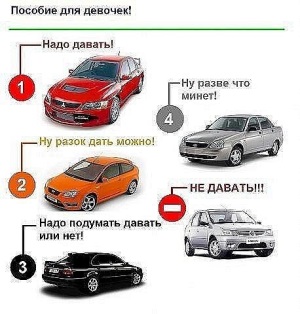 Как выбрать автомобиль